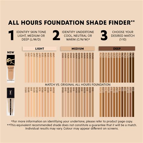 whats the most hydrating ysl foundation|YSL foundation color chart.